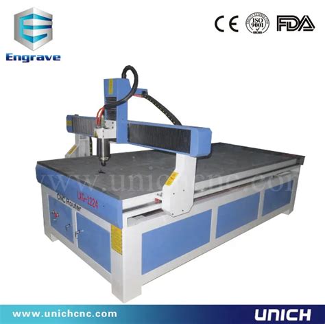 plywood cnc machine|Efficient and Precise: CNC Machines for Plywood Cutting.